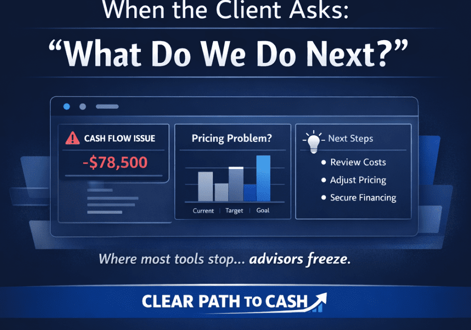 Clients Dont Want Reports Anymore