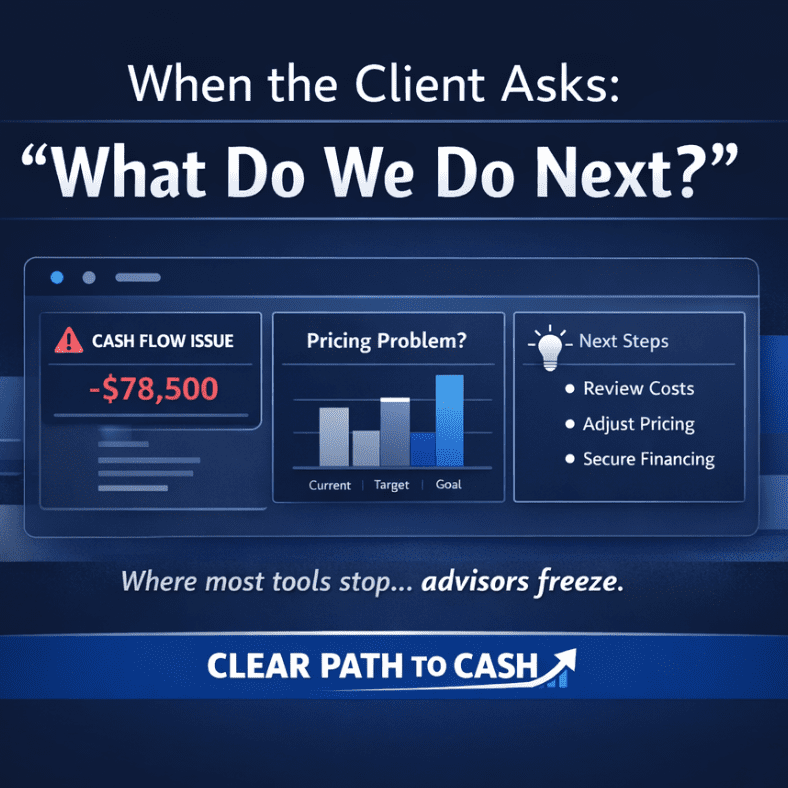 Clients Dont Want Reports Anymore