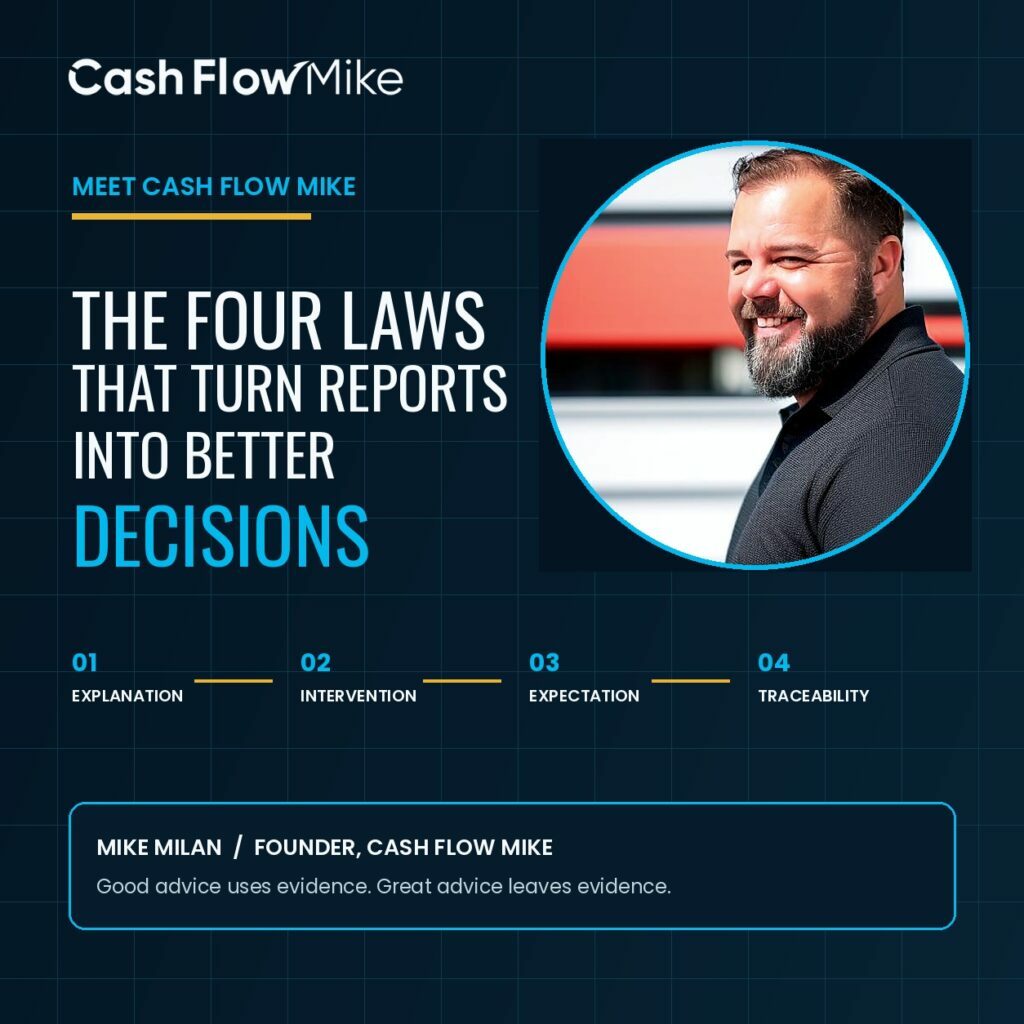 Mike Milan, Cash Flow Mike, with the Four Laws of Financial Improvement